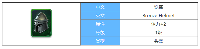 剑与家园铁盔图鉴介绍-铁盔属性怎么样