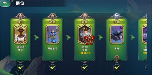 剑与家园爵位系统介绍-爵位系统有什么用