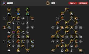 魔兽世界11.1增辉唤魔师大米天赋如何加点