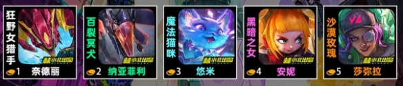 金铲铲之战s14A.M.P羁绊怎么样