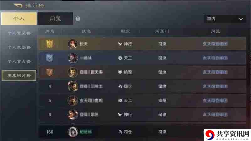三国谋定天下S6问鼎赛季结算流程一览