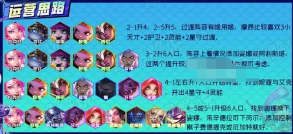 s8.5星灵妮蔻阵容攻略 副本掉落装备全步骤