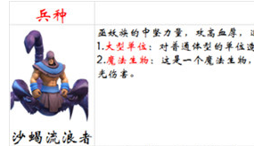 剑与家园蝎子兵种优劣势介绍-蝎子怎么样