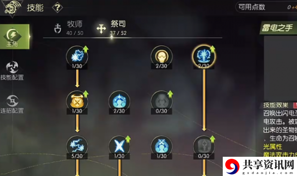 龙之谷世界祭司加点    龙之谷世界祭司加点方案分享