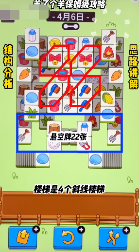 4.6关卡攻略 深入了解游戏内的装备和道具属性