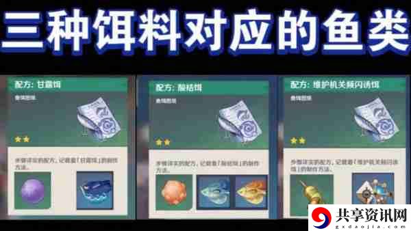 原神灰河渡手钓鱼地点分布图 灰河渡手精炼材料钓鱼点位攻略