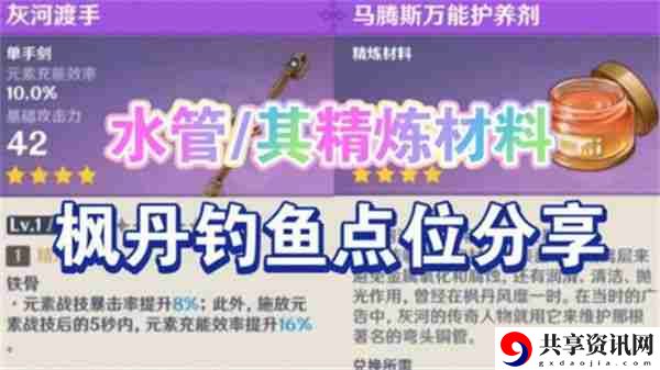 原神灰河渡手钓鱼地点分布图 灰河渡手精炼材料钓鱼点位攻略
