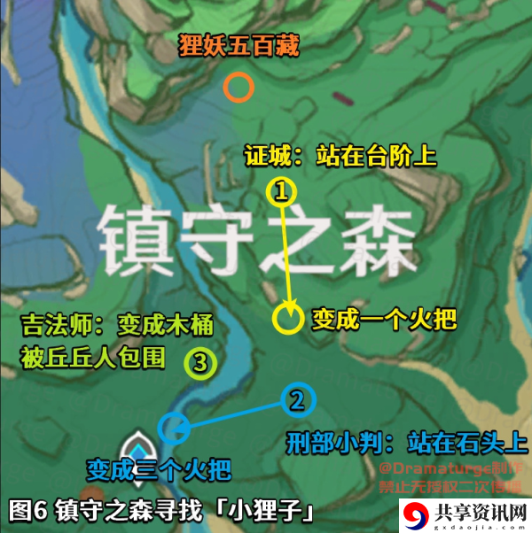 原神神樱大祓深林狸囃子任务攻略