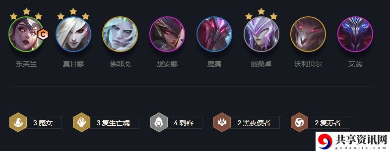 云顶之弈复生魔女刺阵容羁绊、装备、运营玩法攻略