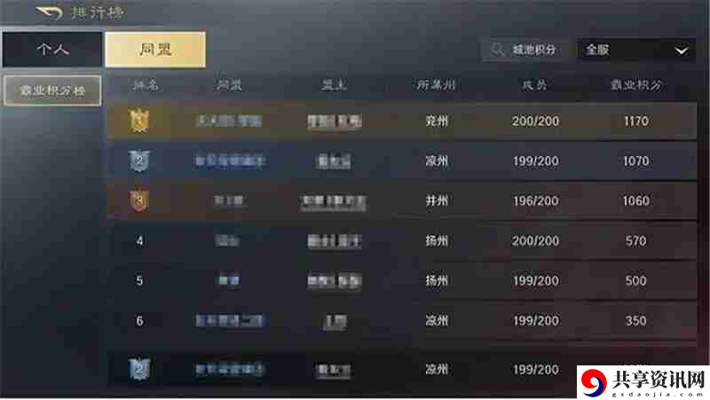 三国谋定天下S6问鼎赛季结算流程一览