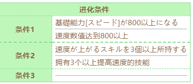 草上飞技能进化攻略 稀有宝藏获取窍门