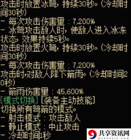 dnf手游神枪手传世武器怎么样 神枪手传世武器属性介绍