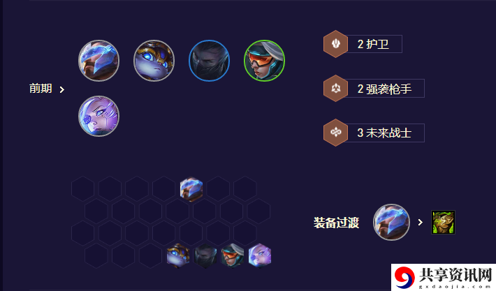 s8.5未来九五EZ阵容推荐 角色培养全方位攻略