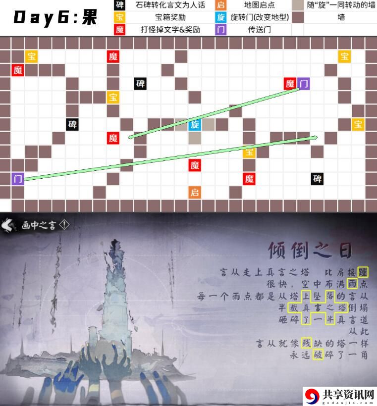 言中真义解密攻略 随机应变，应对未知