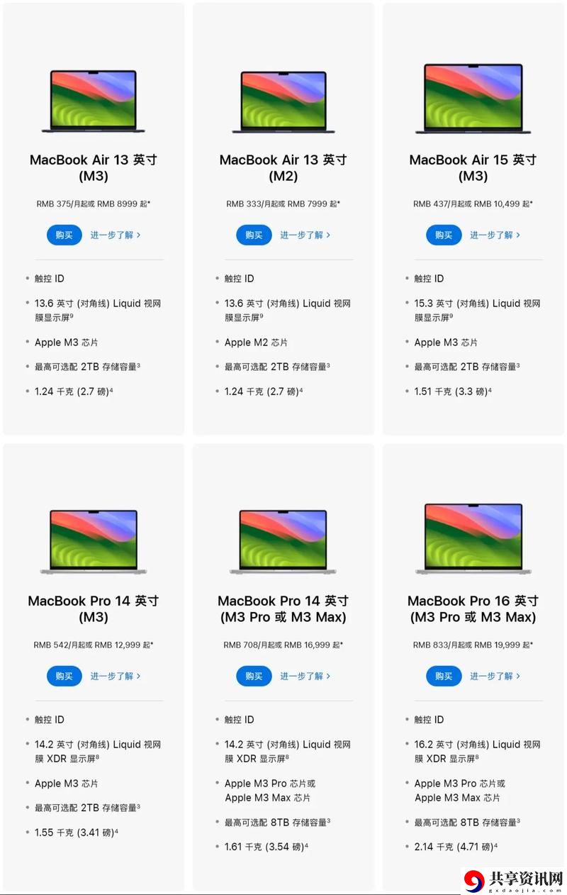 探索中国Windows与欧美Mac的性能差异