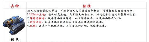 剑与家园坦克优劣势分析-坦克属性怎么样