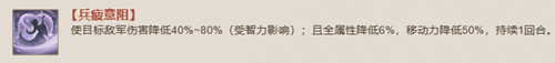 张纮阵容搭配攻略 游戏资源使用最优解