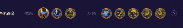 未来卢锡安阵容搭配攻略详细 合成出更高级的物品