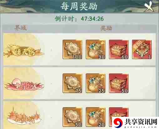 寻道大千轮回神殿怎么玩 轮回神殿玩法介绍