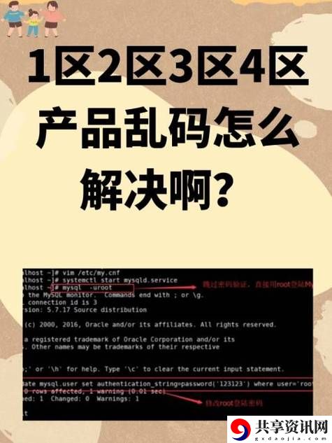 精品无人乱码一区二区三区引发热议，网友：这是未来的趋势吗？
