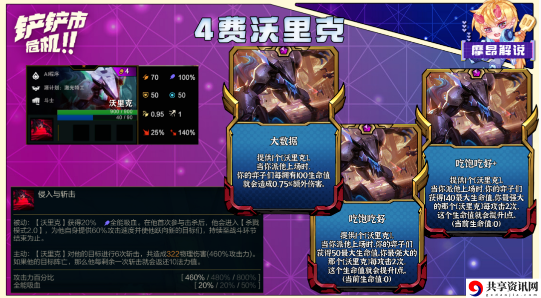 s8.5黑源狼人阵容攻略 神秘任务全解析分享