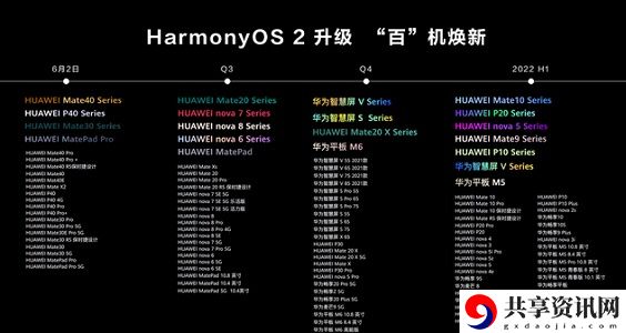 鸿蒙版app下载方法介绍