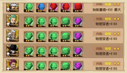 航海王启航卡塔库栗阵容推荐 卡塔库栗阵容搭配攻略
