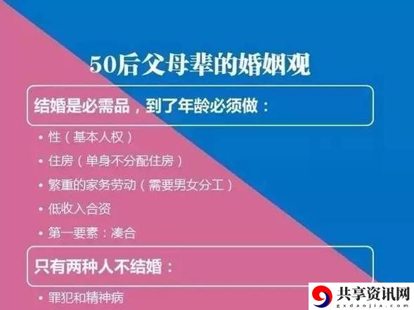 4装媒品观在费在视M季集：探索消费与媒体的交互影响