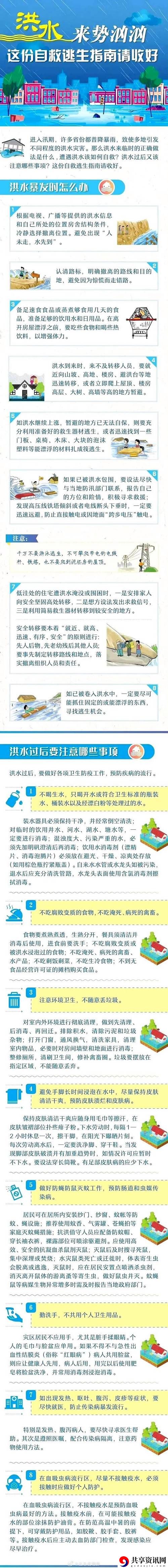 摸的下身已洪水泛滥怎么办，用户评论：