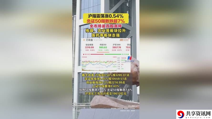 W17.C-起草官网：全面提升您的文档管理体验