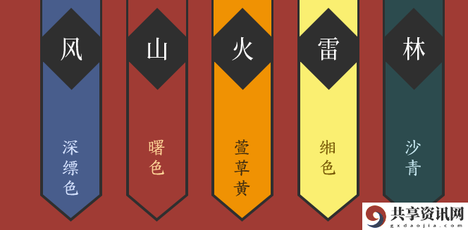 王者荣耀黄忠猎魂设计思路是什么-黄忠五虎将皮肤猎魂设计思路分享