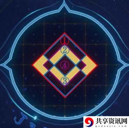 崩坏星穹铁道地宫迷踪怎么过 地宫迷踪攻略大全