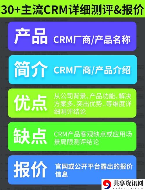 畅享高效管理：探秘国内永久免费crm系统网站