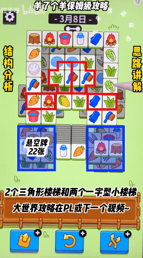3.8关卡攻略 精准预判敌人行动取得战斗主动