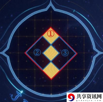崩坏星穹铁道地宫迷踪怎么过 地宫迷踪攻略大全