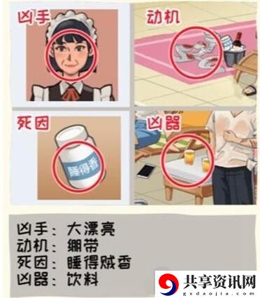 甄氏惨案通关攻略 如何使用药品和道具提升战斗力？