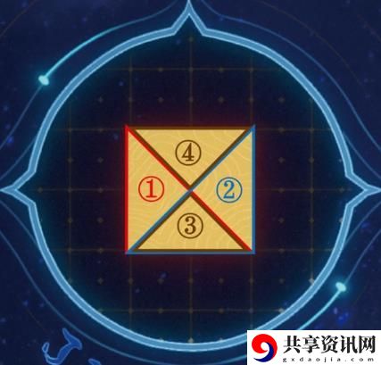 崩坏星穹铁道地宫迷踪怎么过 地宫迷踪攻略大全