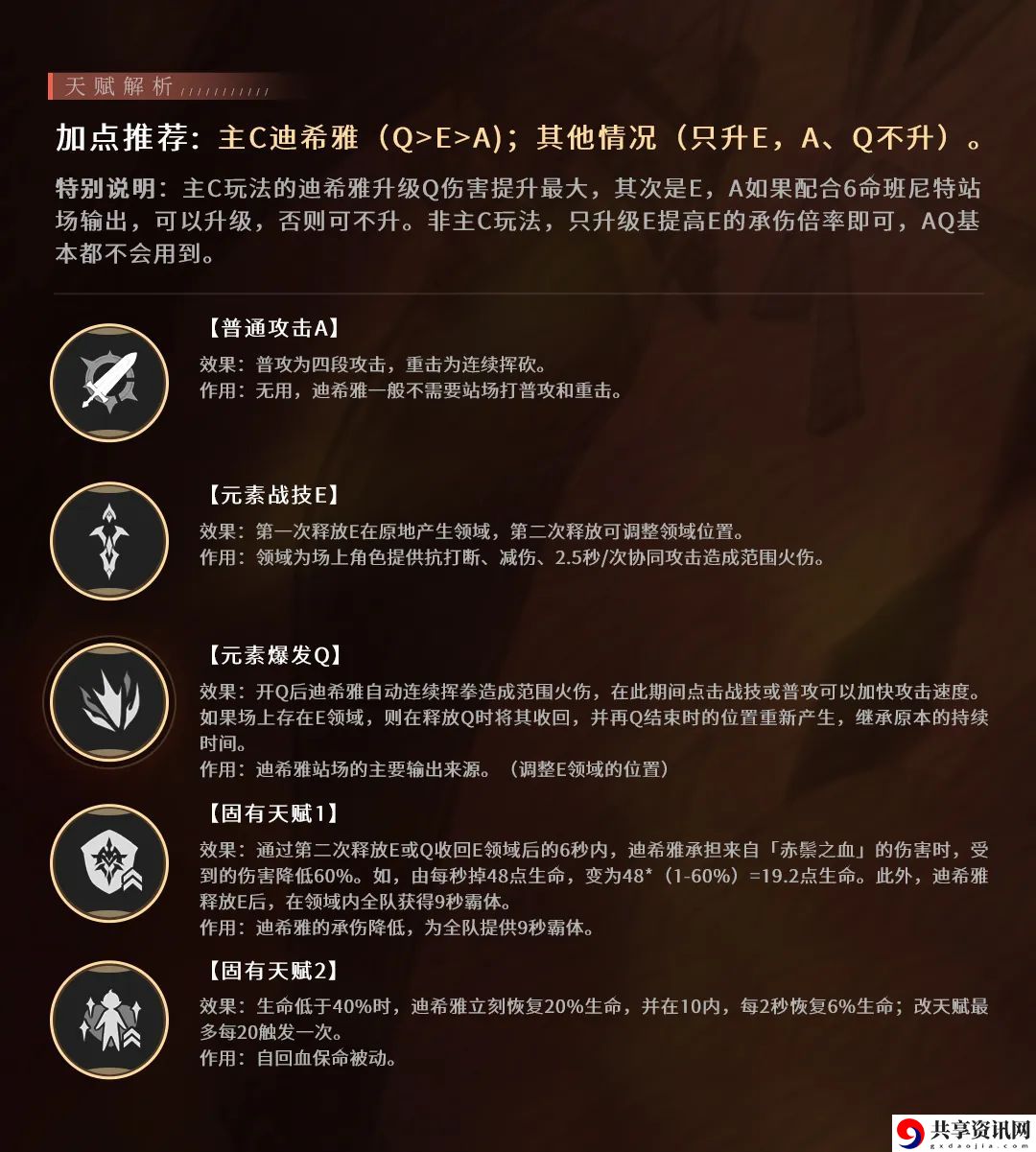 迪希雅天赋加点最佳攻略一览 攻略教你高效战斗