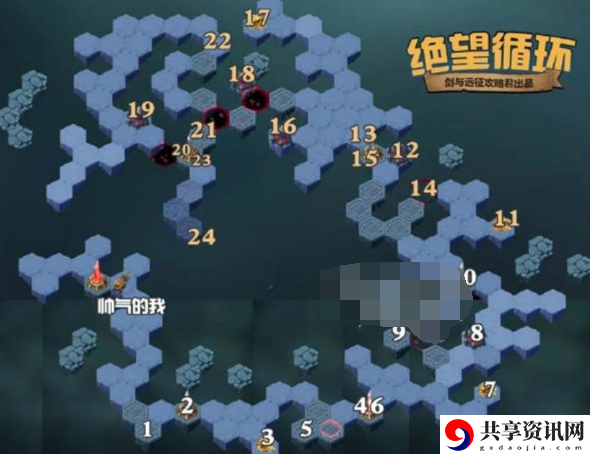 绝望循环通关攻略 解锁隐藏功能技巧