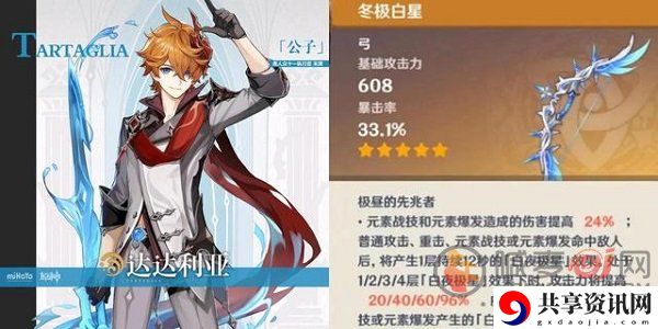 原神冬极白星属性如何 原神冬极白星属性介绍