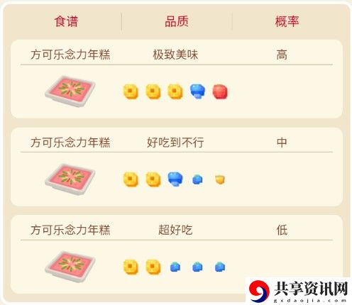 宝可梦大探险引梦貘人攻略