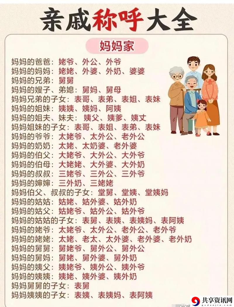  家庭中的爱与责任：爸爸让我CAN妈妈妈外婆