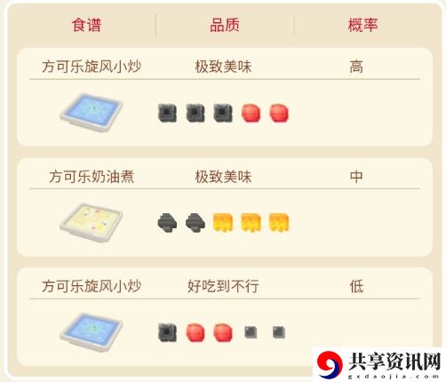 宝可梦大探险大葱鸭攻略