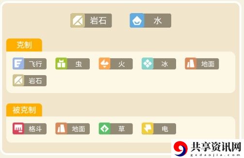 宝可梦大探险镰刀盔攻略
