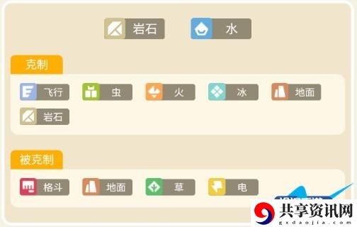 宝可梦大探险化石盔攻略