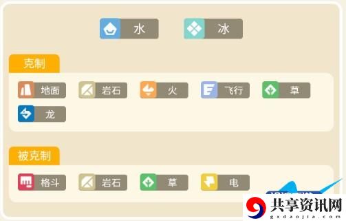宝可梦大探险拉普拉斯攻略