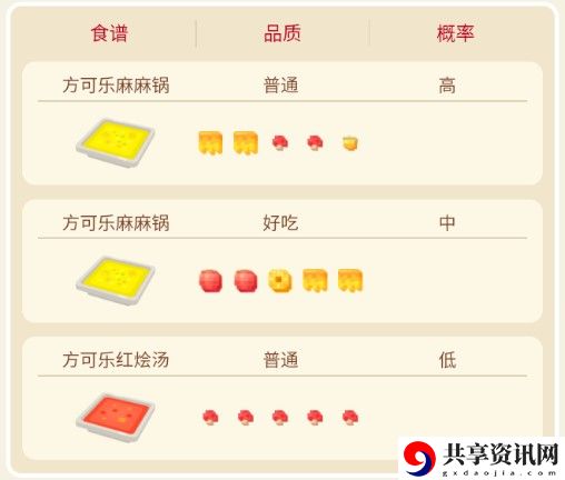 宝可梦大探险霹雳电球攻略