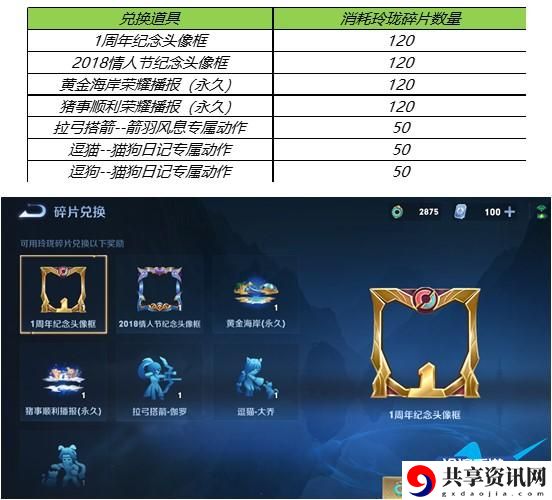 王者荣耀玲珑碎片获得方法介绍