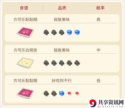 宝可梦大探险鬼斯攻略