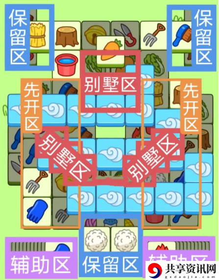 3月2日过关攻略 四季变换下的最佳活动安排